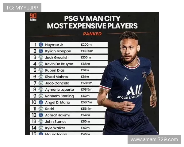 西蒙斯：欧冠舞台志在主场全取三分